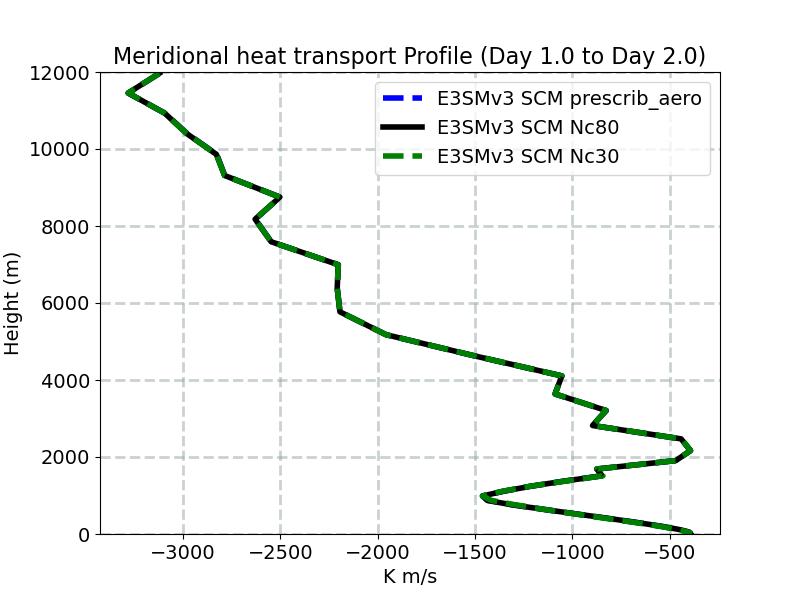 VT_profile_window2.jpg