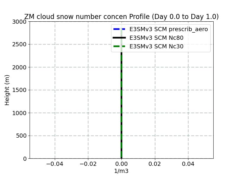 QNSZM_profile_window1.jpg