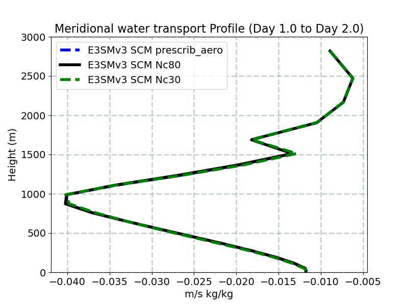 VQ_profile_window2.jpg