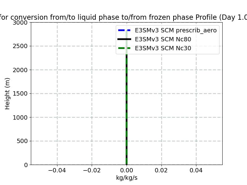 liq_ice_exchange_profile_window2.jpg