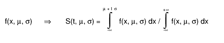 f(x, #mu, #sigma)     #Rightarrow       S(t, #mu, #sigma) = #int_{-#infty}^{#mu + t #sigma} f(x, #mu, #sigma) dx / #int_{-#infty}^{+#infty} f(x, #mu, #sigma) dx
