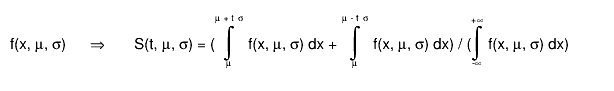 f(x, #mu, #sigma)     #Rightarrow       S(t, #mu, #sigma) = (#int_{#mu}^{#mu + t #sigma} f(x, #mu, #sigma) dx + #int_{#mu}^{#mu - t #sigma} f(x, #mu, #sigma) dx) / (#int_{-#infty}^{+#infty} f(x, #mu, #sigma) dx)