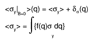 <#sigma_{y}|_{B=0}>(q) = <#sigma_{y}> + #delta_{#sigma}(q)