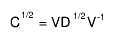 C^{1/2} = VD^{1/2}V^{-1}