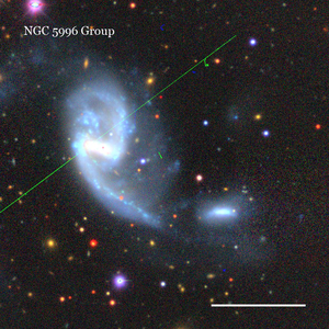 NGC 5996 Group