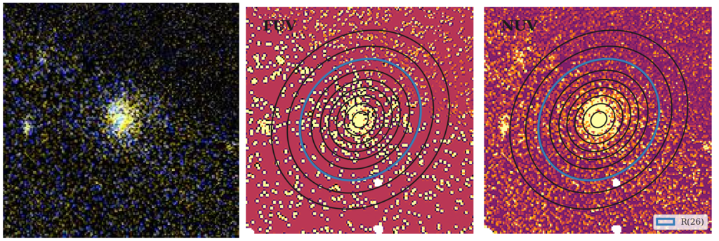Missing file thumb-IC2209-custom-ellipse-519-multiband-FUVNUV.png