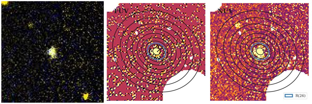 Missing file thumb-PGC1665309-custom-ellipse-3518-multiband-FUVNUV.png
