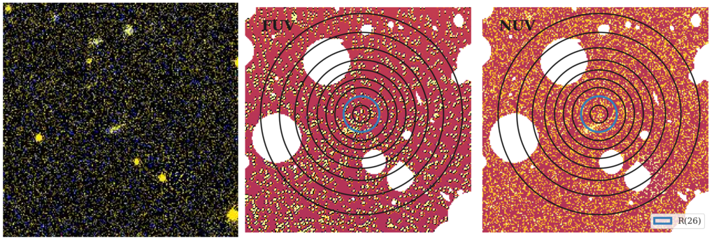 Missing file thumb-VFID3503_GROUP-custom-ellipse-3503-multiband-FUVNUV.png