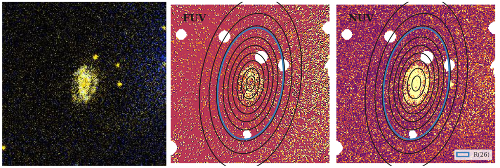 Missing file thumb-SDSSJ081413.95+212135.3-custom-ellipse-3593-multiband-FUVNUV.png