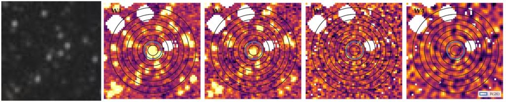 Missing file thumb-SDSSJ081915.38+224214.1-custom-ellipse-3483-multiband-W1W2.png