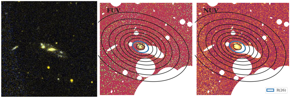 Missing file thumb-NGC2735_GROUP-custom-ellipse-3239-multiband-FUVNUV.png