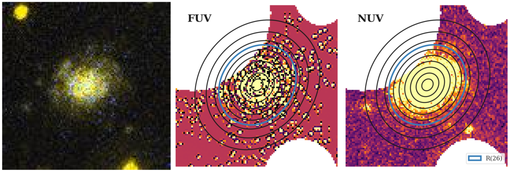 Missing file thumb-UGC05135-custom-ellipse-1839-multiband-FUVNUV.png