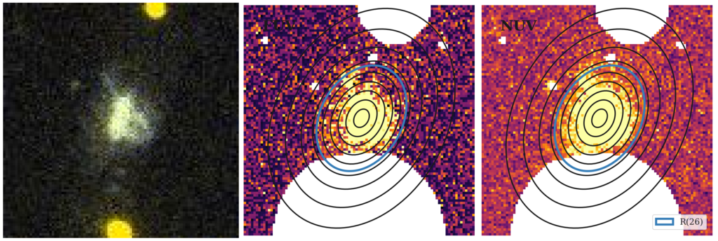 Missing file thumb-PGC1137164-custom-ellipse-6725-multiband-FUVNUV.png