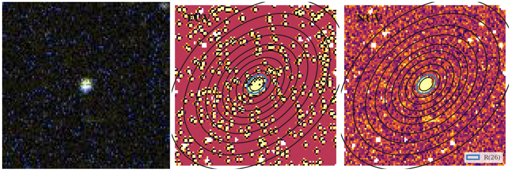 Missing file thumb-SDSSJ094542.06+065211.6-custom-ellipse-5597-multiband-FUVNUV.png