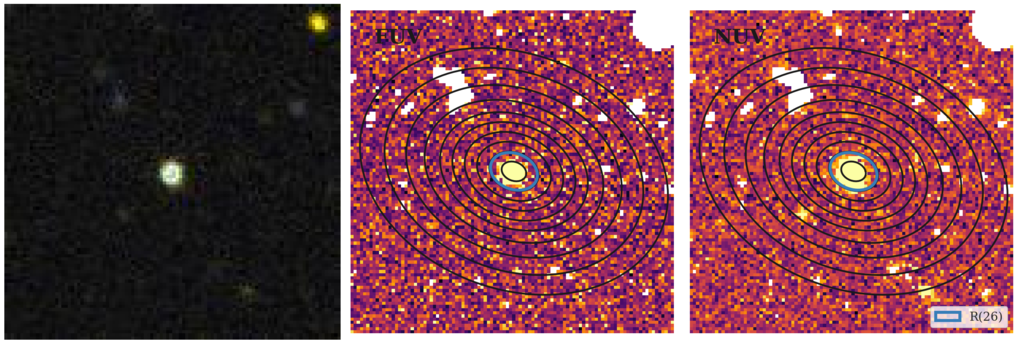 Missing file thumb-SDSSJ094924.51-000628.7-custom-ellipse-6649-multiband-FUVNUV.png