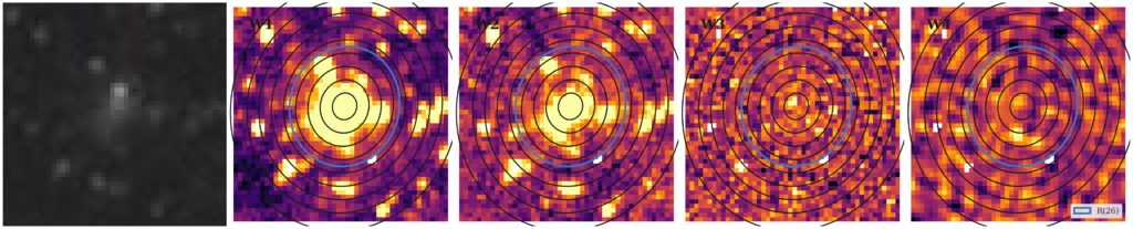 Missing file thumb-UGC05296-custom-ellipse-726-multiband-W1W2.png