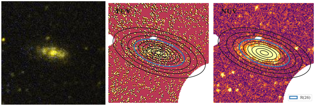 Missing file thumb-UGC05403-custom-ellipse-3768-multiband-FUVNUV.png