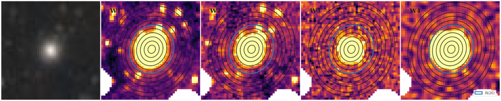 Missing file thumb-UGC05408-custom-ellipse-593-multiband-W1W2.png