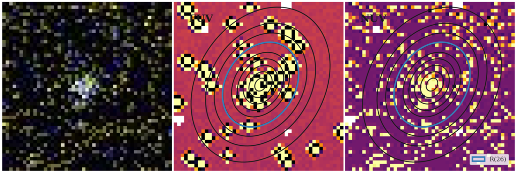 Missing file thumb-SDSSJ100935.89+561856.8-custom-ellipse-939-multiband-FUVNUV.png