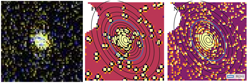 Missing file thumb-PGC2606552-custom-ellipse-480-multiband-FUVNUV.png