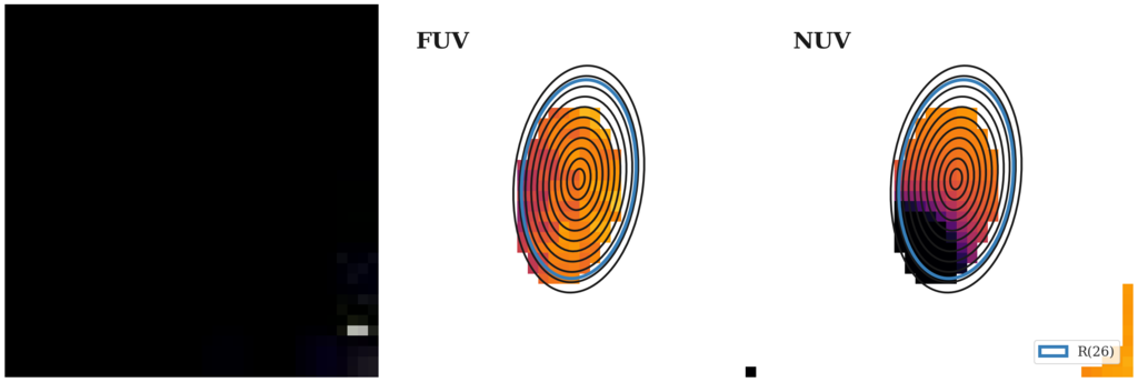 Missing file thumb-PGC031046-custom-ellipse-2020-multiband-FUVNUV.png