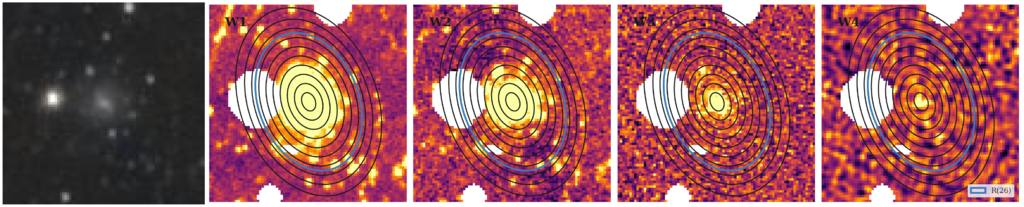 Missing file thumb-UGC05707-custom-ellipse-1845-multiband-W1W2.png