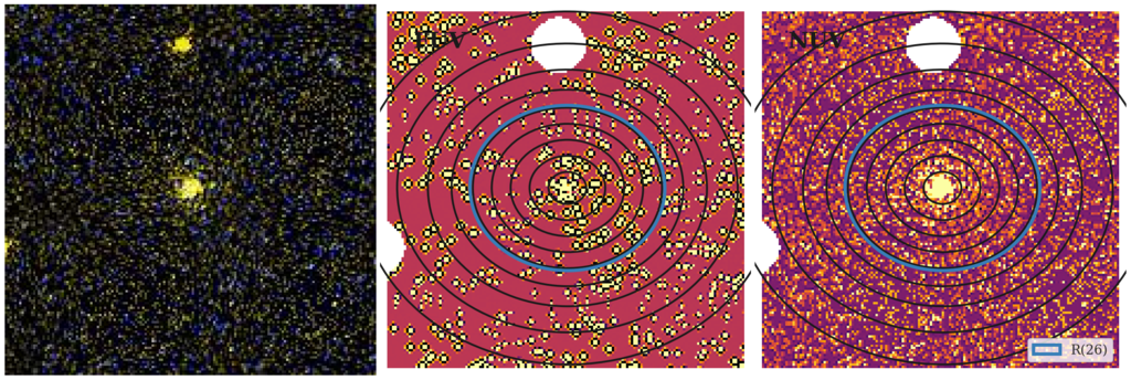 Missing file thumb-NGC3266-custom-ellipse-253-multiband-FUVNUV.png