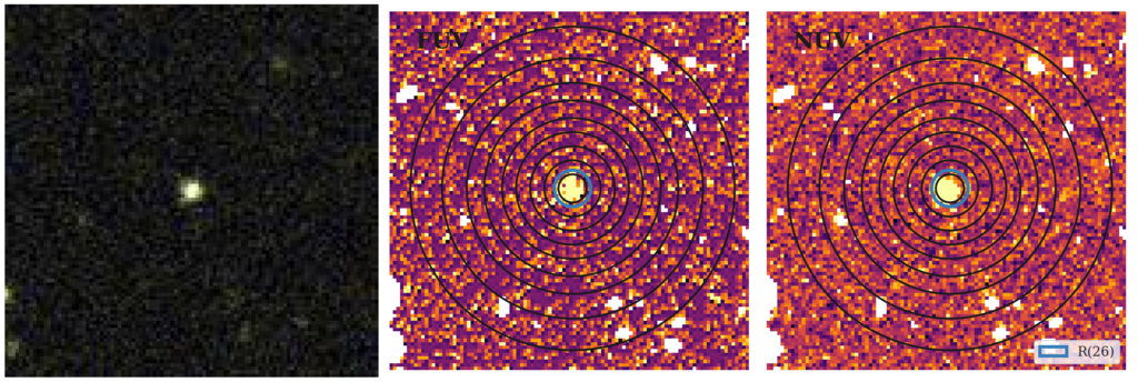 Missing file thumb-SDSSJ103253.18+130031.7-custom-ellipse-4544-multiband-FUVNUV.png