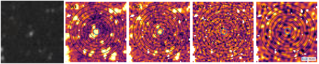 Missing file thumb-SDSSJ103253.18+130031.7-custom-ellipse-4544-multiband-W1W2.png