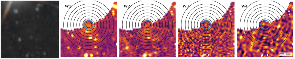 Missing file thumb-PGC083339-custom-ellipse-4547-multiband-W1W2.png