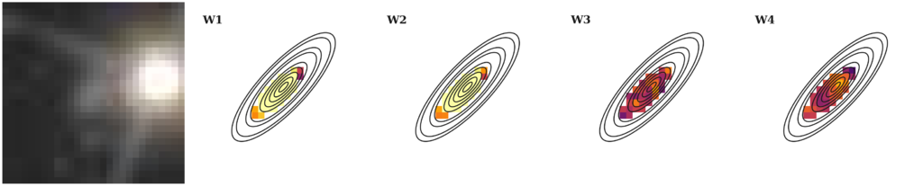 Missing file thumb-PGC032413-custom-ellipse-3469-multiband-W1W2.png