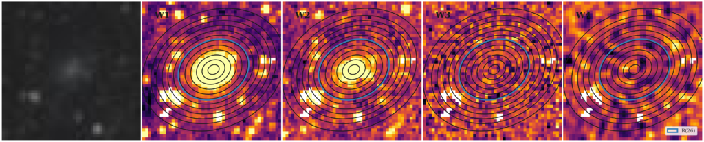 Missing file thumb-PGC2793673-custom-ellipse-3110-multiband-W1W2.png