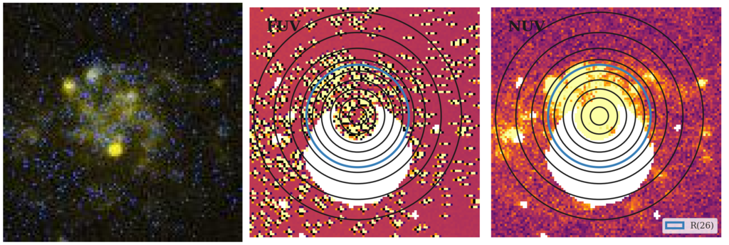 Missing file thumb-PGC2807138-custom-ellipse-6089-multiband-FUVNUV.png