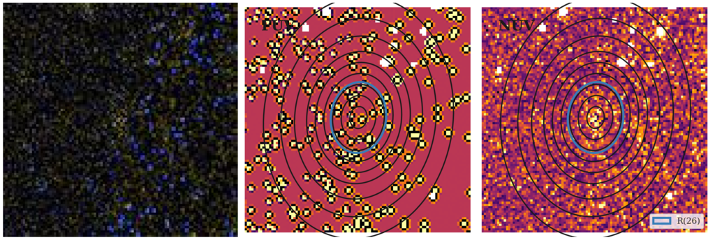 Missing file thumb-SDSSJ105204.79+150149.6-custom-ellipse-4197-multiband-FUVNUV.png