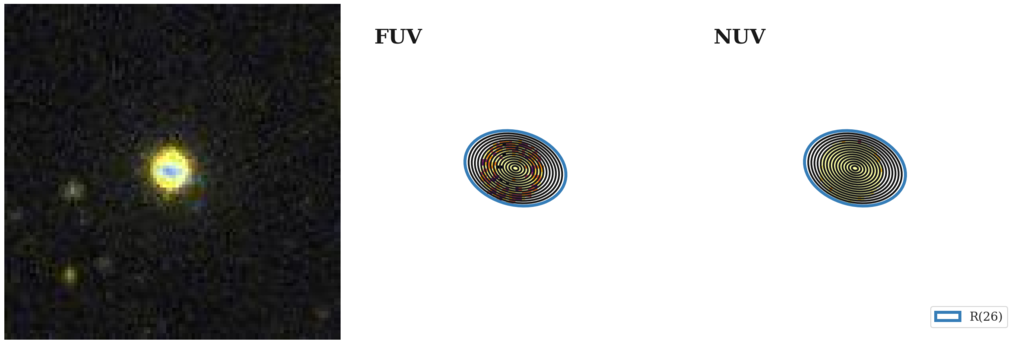 Missing file thumb-PGC032861-custom-ellipse-5684-multiband-FUVNUV.png