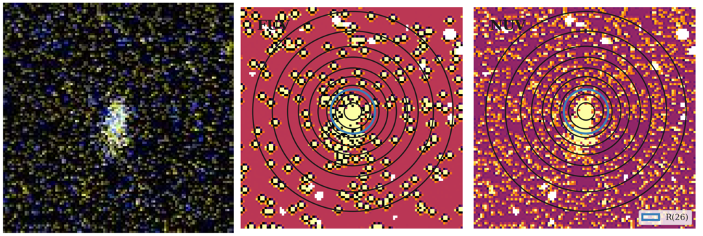 Missing file thumb-SDSSJ105640.35+360827.9-custom-ellipse-2419-multiband-FUVNUV.png