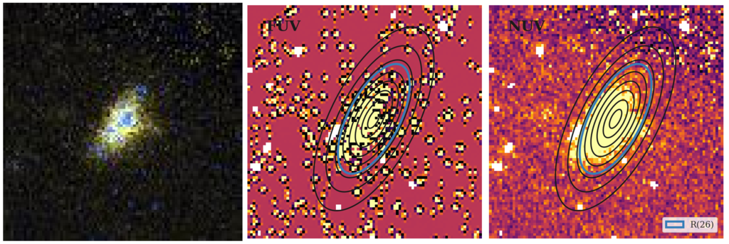 Missing file thumb-UGC06055-custom-ellipse-1428-multiband-FUVNUV.png
