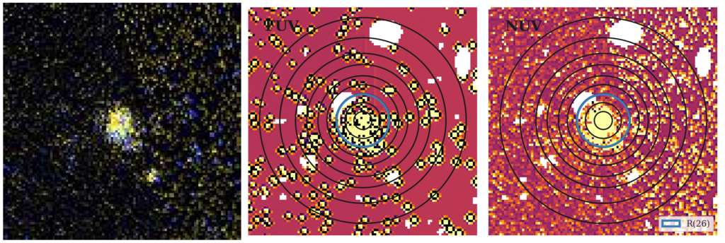 Missing file thumb-SDSSJ110145.79+271647.9-custom-ellipse-3152-multiband-FUVNUV.png