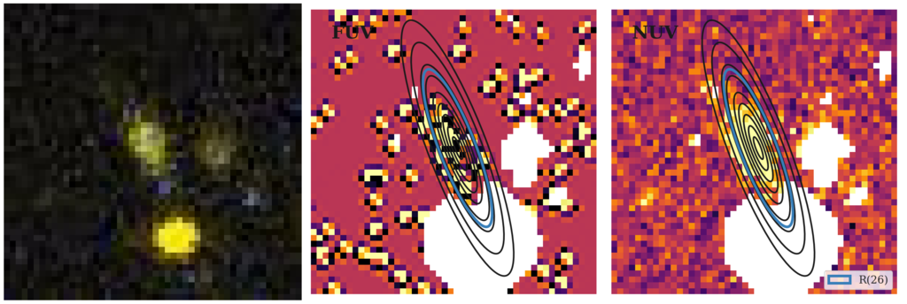 Missing file thumb-SDSSJ110359.83+275616.1-custom-ellipse-3098-multiband-FUVNUV.png