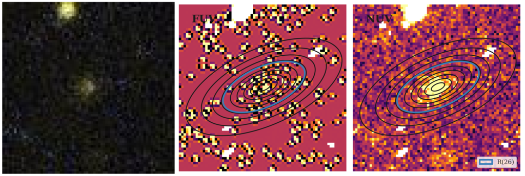 Missing file thumb-SDSSJ110456.82+173830.5-custom-ellipse-3919-multiband-FUVNUV.png