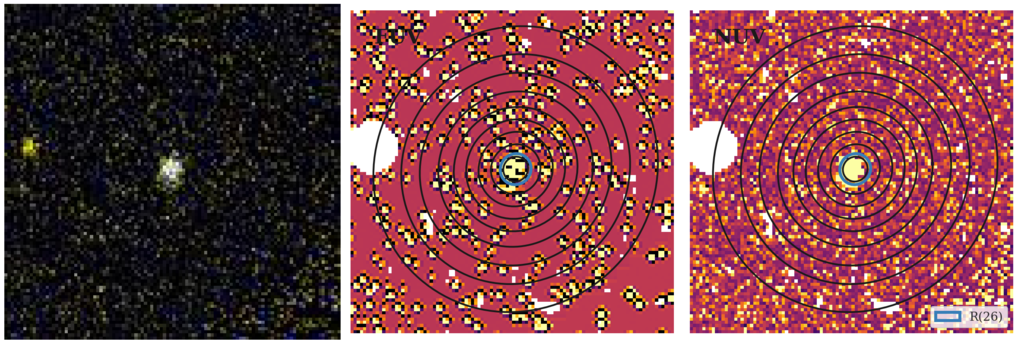 Missing file thumb-SDSSJ111350.75+095739.4-custom-ellipse-5138-multiband-FUVNUV.png