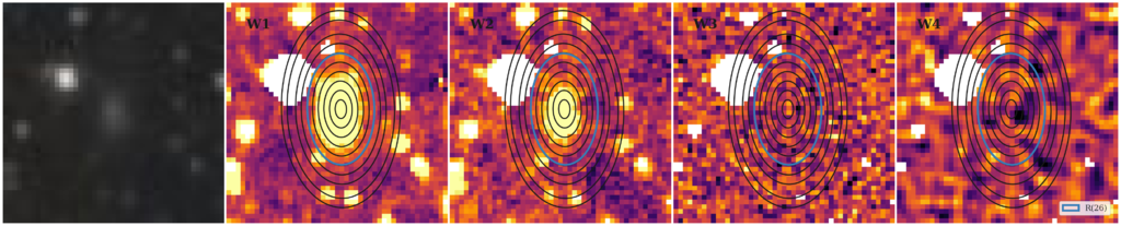 Missing file thumb-PGC034671-custom-ellipse-980-multiband-W1W2.png