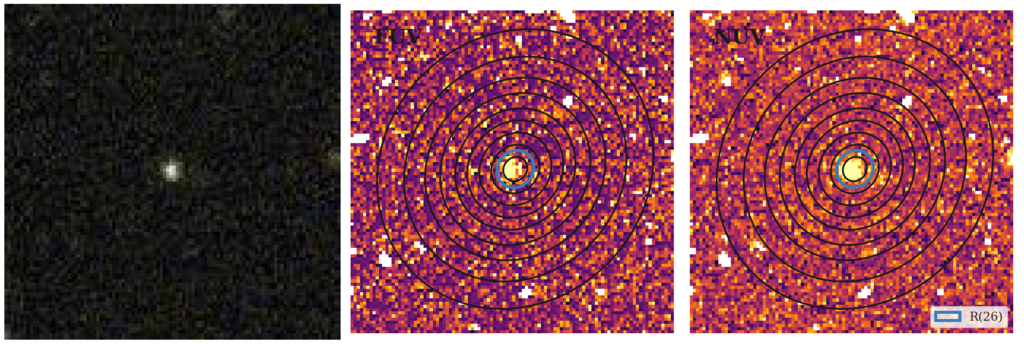 Missing file thumb-SDSSJ111701.18+043944.1-custom-ellipse-5933-multiband-FUVNUV.png