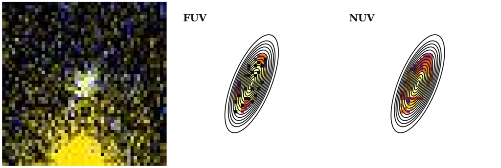 Missing file thumb-SDSSJ111702.13+631608.3-custom-ellipse-348-multiband-FUVNUV.png