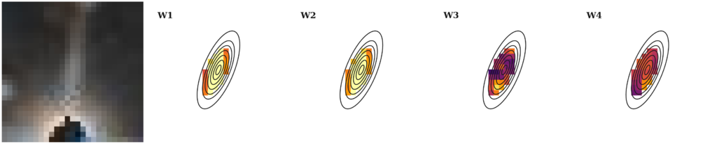 Missing file thumb-SDSSJ111702.13+631608.3-custom-ellipse-348-multiband-W1W2.png