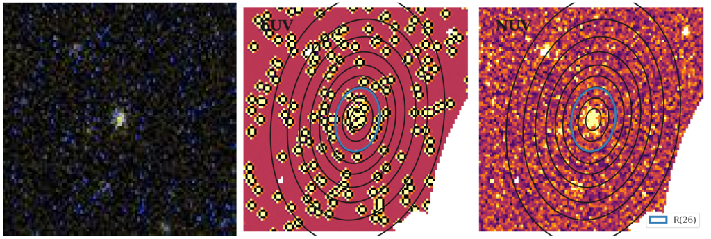 Missing file thumb-SDSSJ111915.87+141724.8-custom-ellipse-4296-multiband-FUVNUV.png