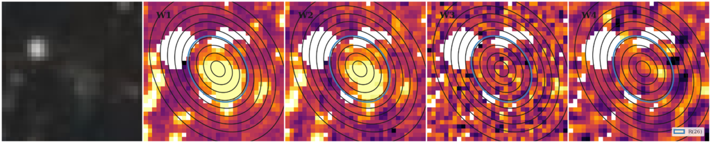 Missing file thumb-SDSSJ112100.11+524330.1-custom-ellipse-1196-multiband-W1W2.png