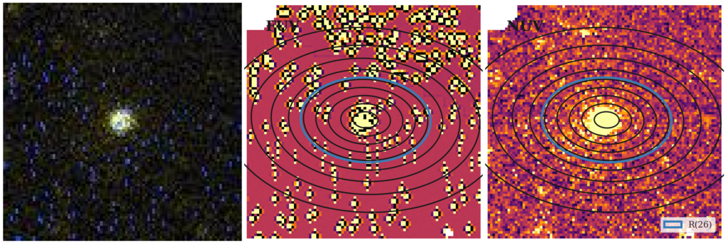 Missing file thumb-SDSSJ112140.32+193643.3-custom-ellipse-3726-multiband-FUVNUV.png