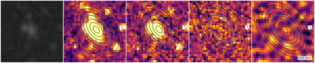 Missing file thumb-PGC1262899-custom-ellipse-6011-multiband-W1W2.png