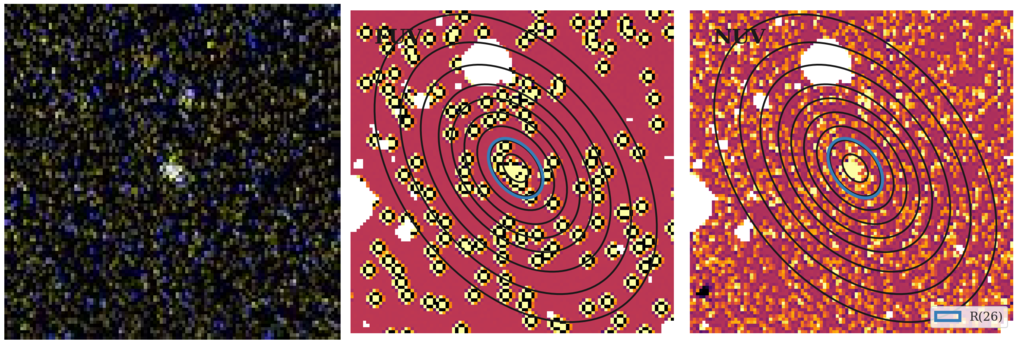 Missing file thumb-SDSSJ112800.19+250411.5-custom-ellipse-3329-multiband-FUVNUV.png